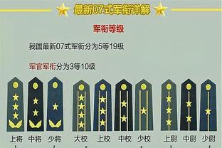 萨拉赫全场数据：1次助攻1次中框1次创造重大机会，获评7.4分